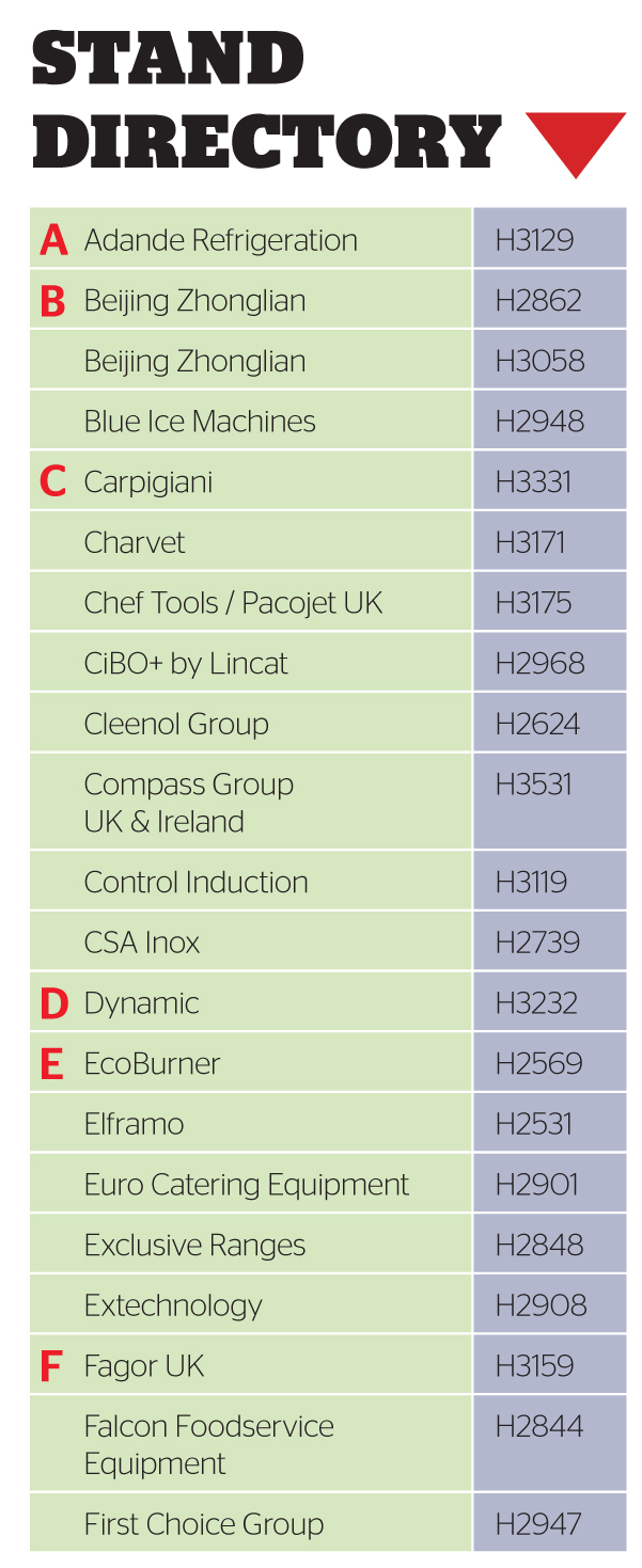What to expect from HRC this year