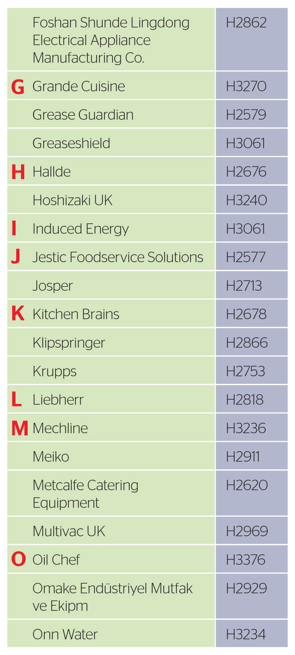 What to expect from HRC this year