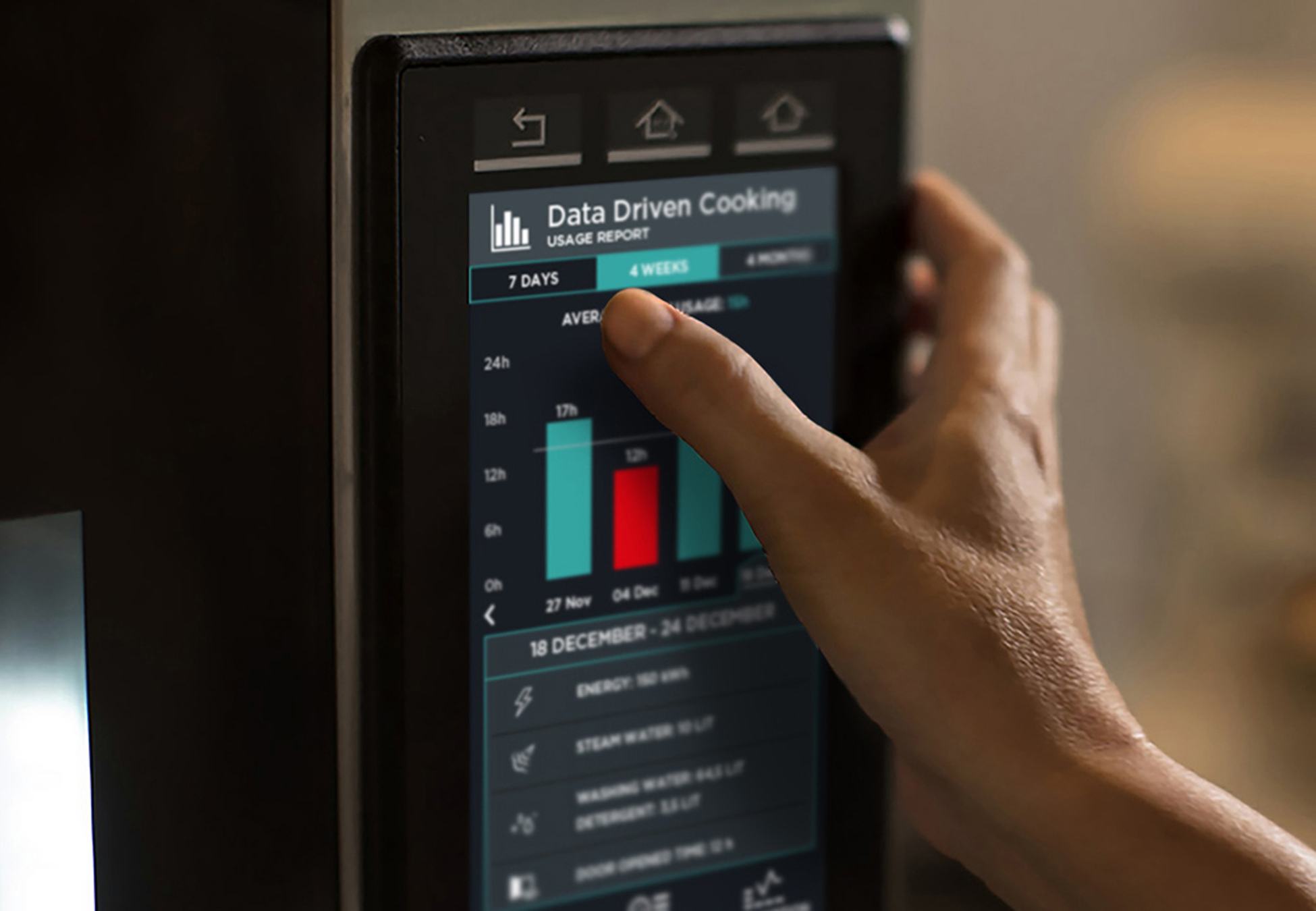 Unox on what AI in cooking appliances means for dealers